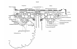 Front Garden Design