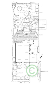 Pergola Garden Design