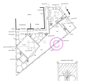 Sloped and Small Garden Design